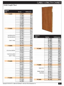 Calculating Drawer Bank Height