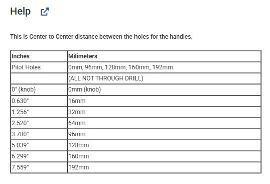 Door Handle Size
